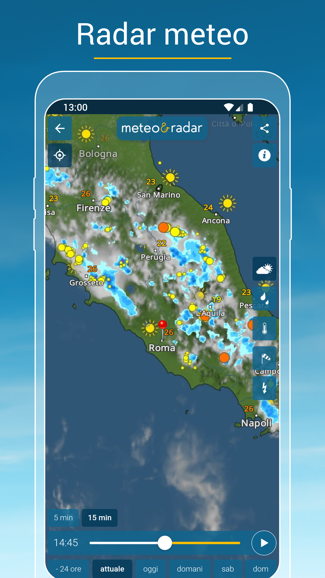 Radar meteo